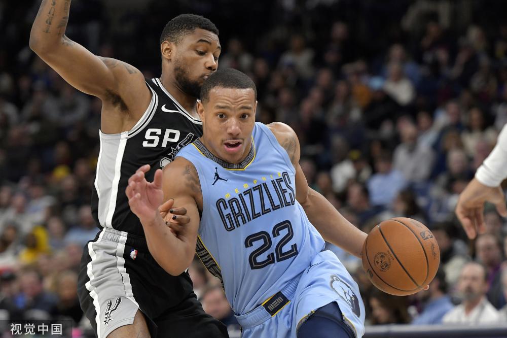 保持团队的 保持团队的